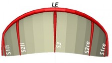 Bladder passend für North