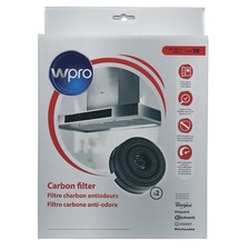 Kohlefilter Dunstabzugshaube