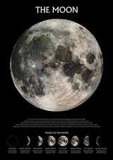 Planeten planets poster der - planeten,