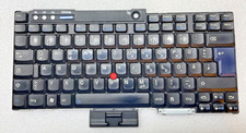 Lenovo ThinkPad QWERTZ Deutsch