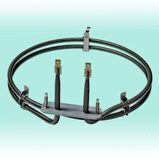 Ringheizung Heißluft Heizung