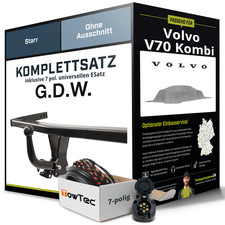 Anhängerkupplung starr für