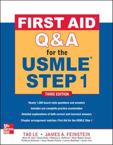 First aid for - first,