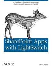 SharePoint Apps with Visual