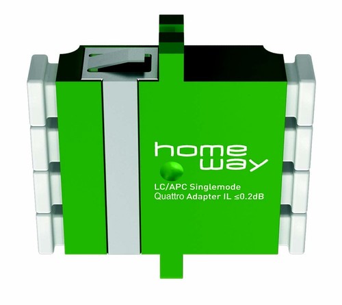 Homeway quadro kupplung - homeway, quadro-kupplung