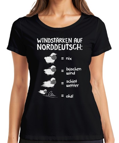 Windstärken norddeutsch - windstärken,