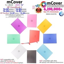 NEW mCover Case for 2024+ 16"