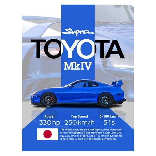 Blauer toyota supra mkiv - blauer,