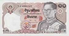 Druckfrische THAILAND Banknote