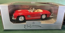 1:18 BBURAGO BURAGO Mercedes Benz 300 SL Roadster (1957) Rot Dealers Edition OVP