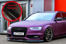 Frontspoiler Cuplippe Splitter