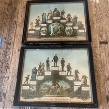 2 Alte Bilder, Geburt