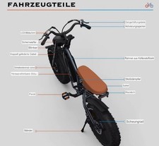 Jansno X50 E-Fatbike - Top Zustand