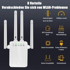 WLAN Repeater WIFI Mesh