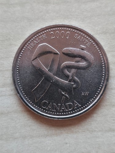 Cent von 2000 health - cent,