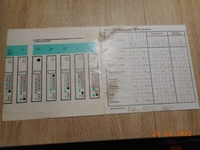 Waschmaschine DDR VA 861 Vollautomat  DDR : Programmiertabelle