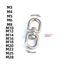 Drehwirbel Doppelwirbel