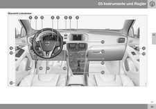 Volvo V40 2012 - 2019