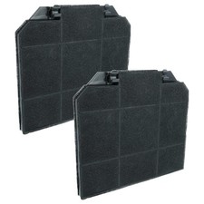 2 Aktivkohlefilter für FABER Model EFF72 Dunstabzug