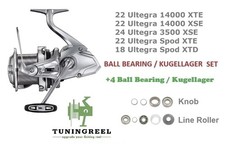 Upgrade Rolle Set Shimano