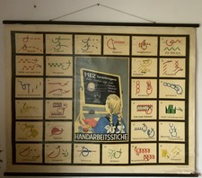 Schulwandkarte lehrtafel - schulwandkarte,
