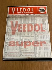 Veedol Motor Oil 3-er Falt - Verwendungstafel  ca 60 x 46 cm