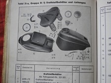 Zündapp KS600 KS500 Oldtimer