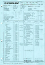 Datenblatt Einstelldaten Pierburg 2E2 Vergaser - VW Golf Jetta 027129015G 75PS