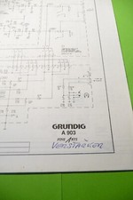 Service Schema For Grundig A