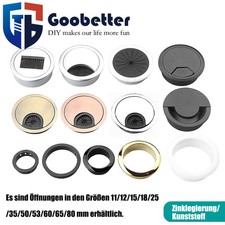 11-80mm Kabeldurchlass