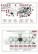 Piper J-3 J3 Cub 40er Jahre