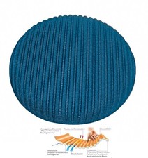 Ballkissen Balancekissen