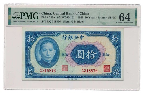 China - china, of