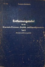 Entfernungstafel