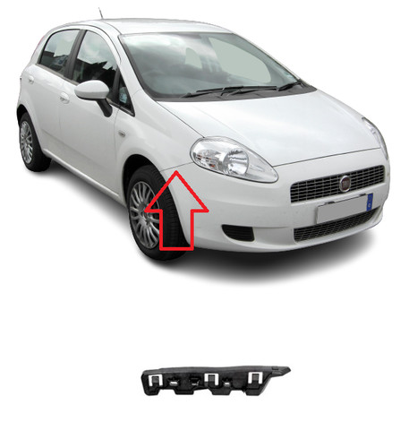 Neu für fiat grande - neu,