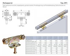 NIKO Rollapparat Doppelrolle