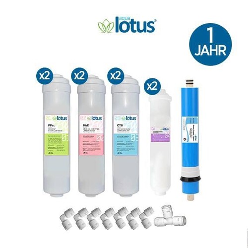 Aqualotus ersatzfilter - aqualotus,