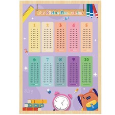 Kinder 1x1 lernen poster - poster, mit