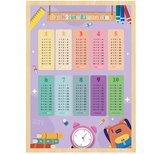 Kinder 1x1 lernen - 1x1, poster