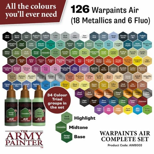 The army painter - army, warpaints