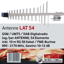 Wittenberg Antennen GSM / UMTS