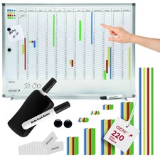 GENIE AP2000 Jahresplaner