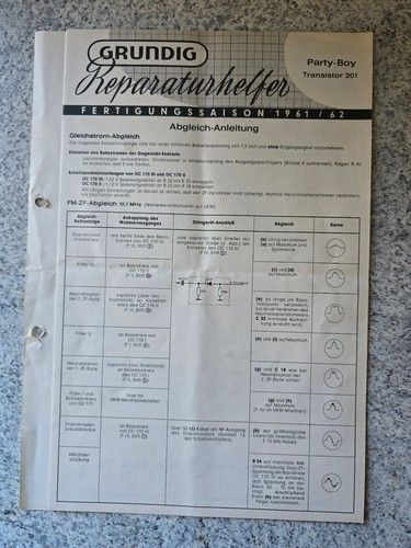 Original grundig - original,