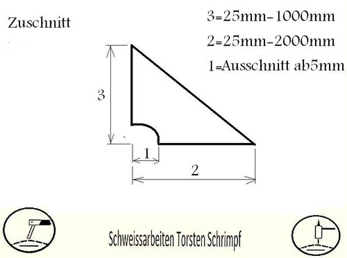Knotenblech einschweißblech - knotenblech,