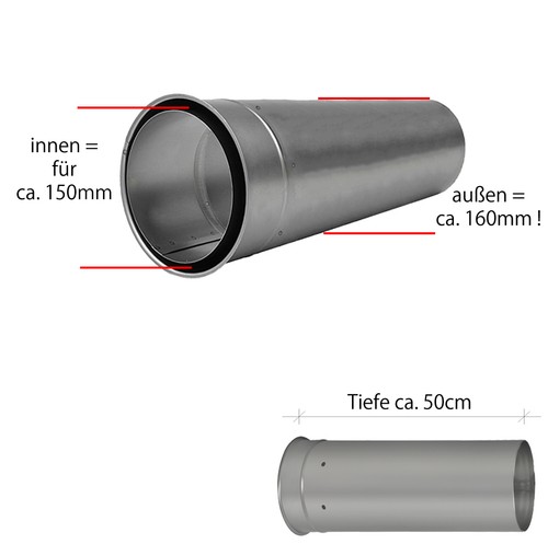 150mm doppelwandfutter - Ø,