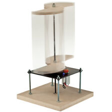 Savonius Rotor Windgenerator