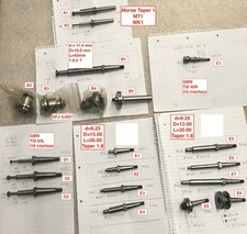 Innenschleifdorn internal