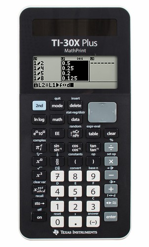 Taschenrechner