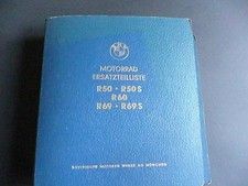 Motorrad ersatzteilliste bmw - motorrad,