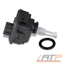 LEUCHTWEITENREGULIERUNG